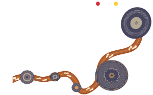 MoorditjSupply.com.au